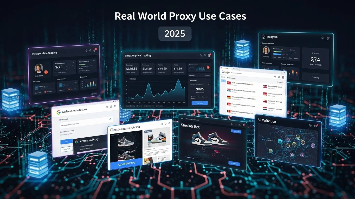 Best Premium Proxies: Various proxy use cases for 2025 
